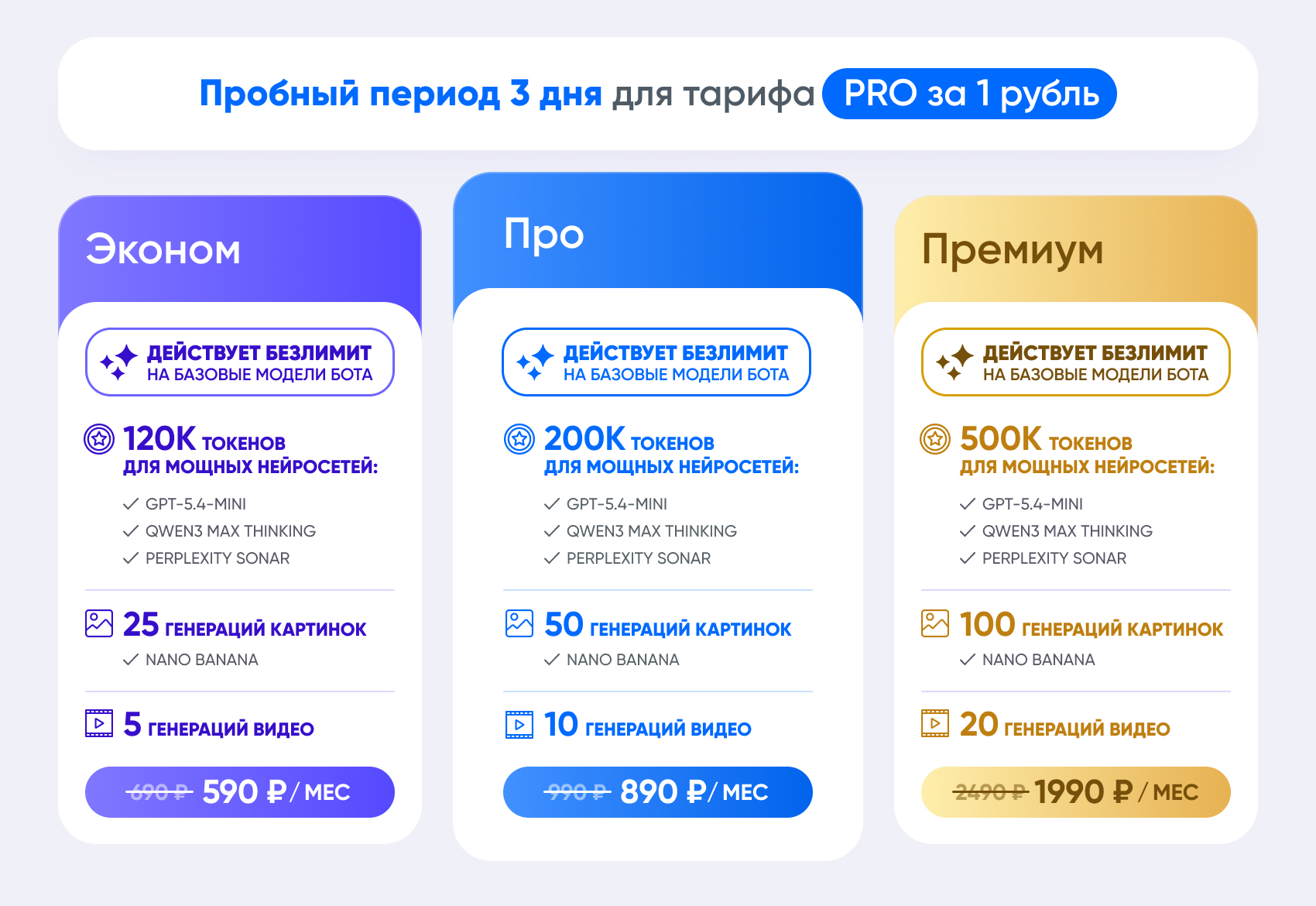 Тарифы MAX AI PRO